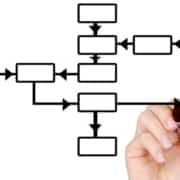 BVStructuur Accountant Belastingadviseur