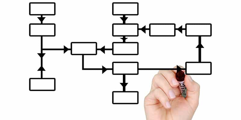 BVStructuur Accountant Belastingadviseur